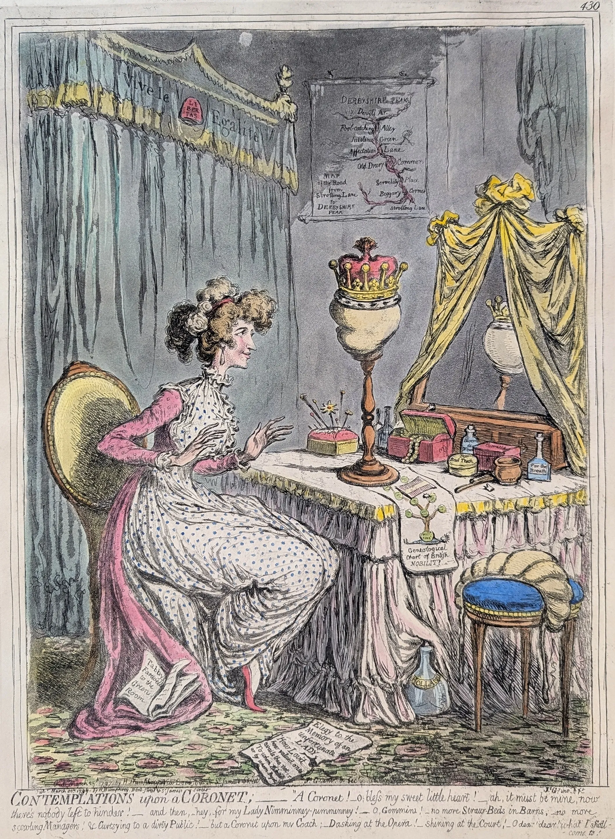 Gillray, James. “Contemplations upon a Coronet“. Original antique